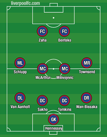 How Crystal Palace lined-up against Fulham on the opening weekend of the 2018-19 Premier League season