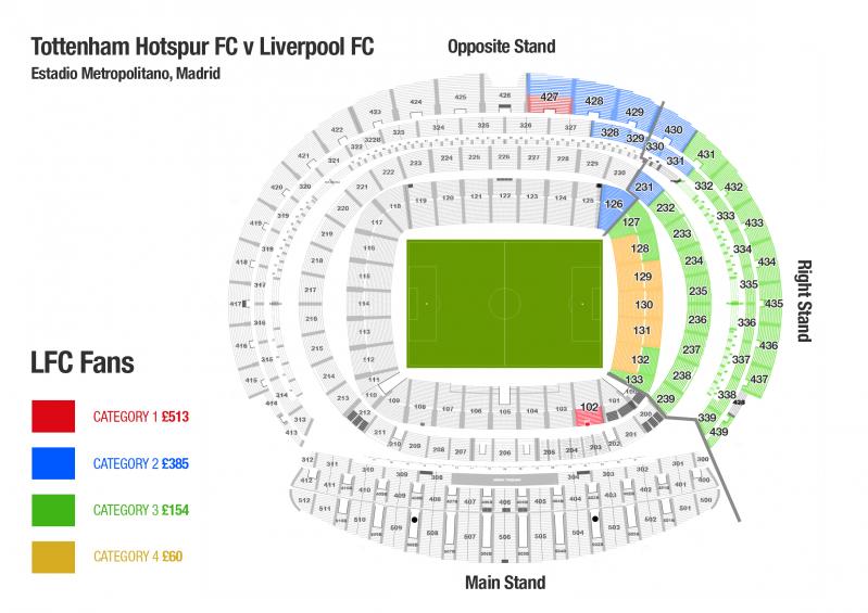Champions League Final 2019 stadium map